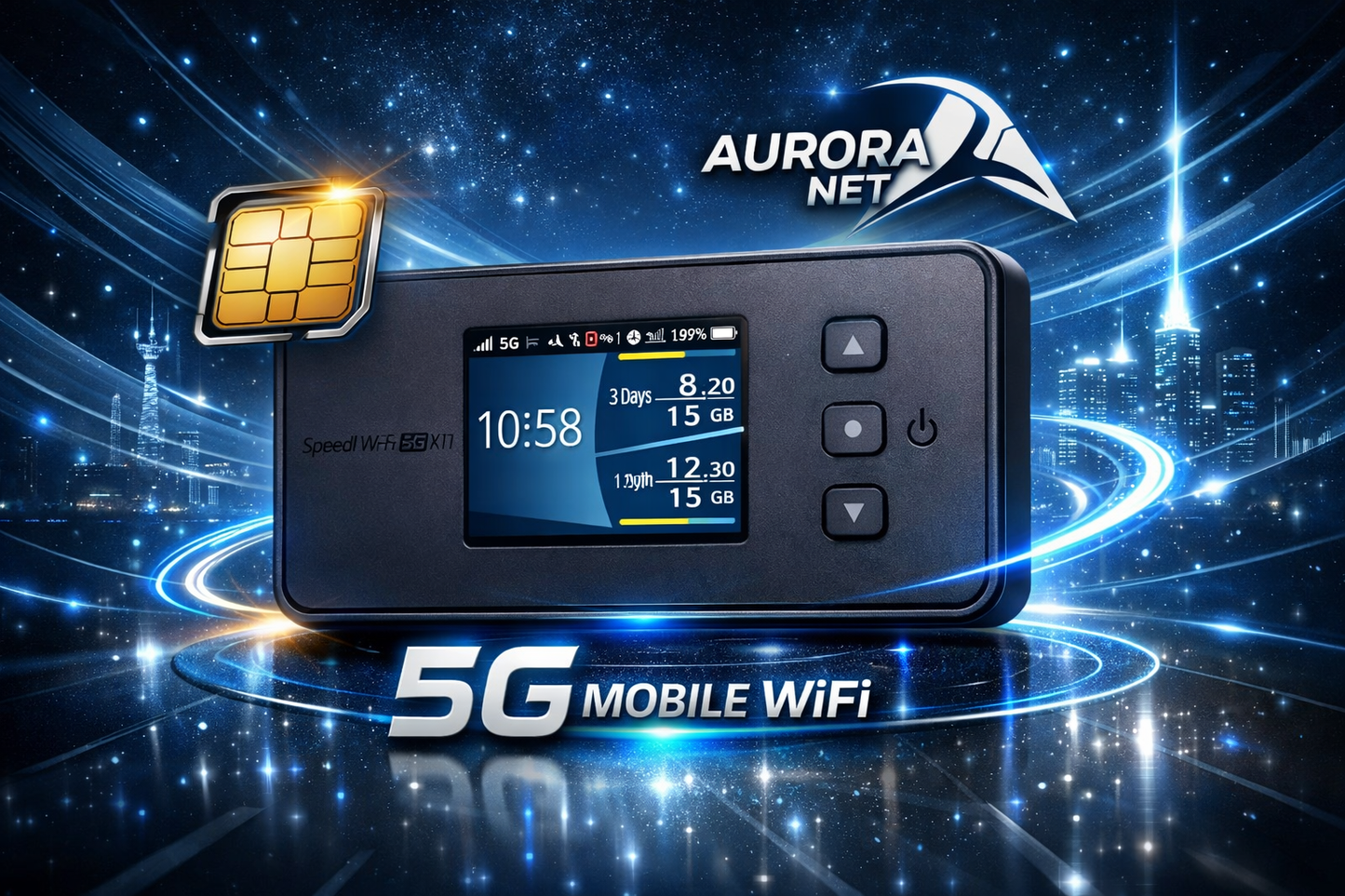 5G POCKET WIFI SEM CONTRATO
