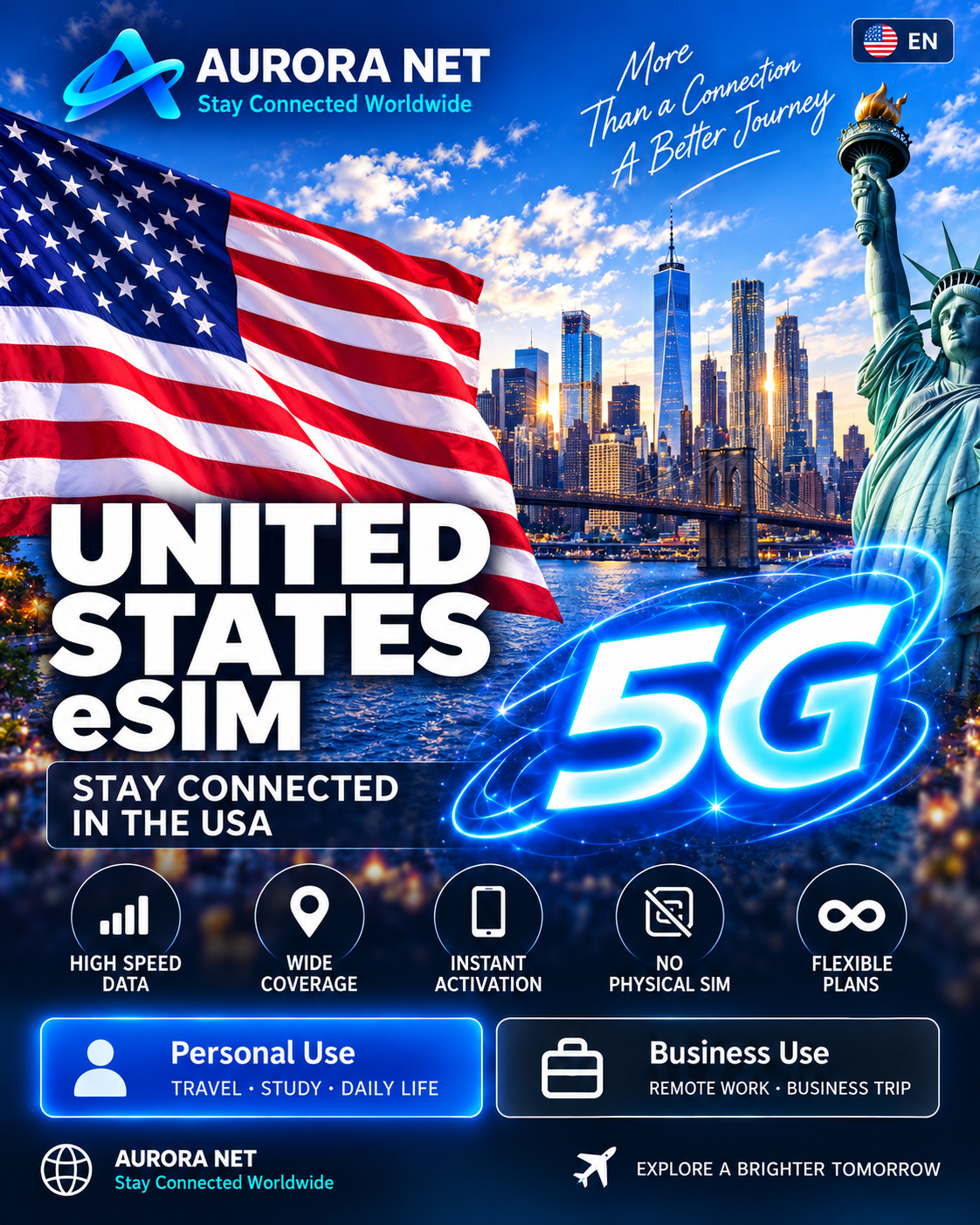 🇺🇸 EN — Aurora Net United States eSIM — 5G subject to coverage and compatible device.