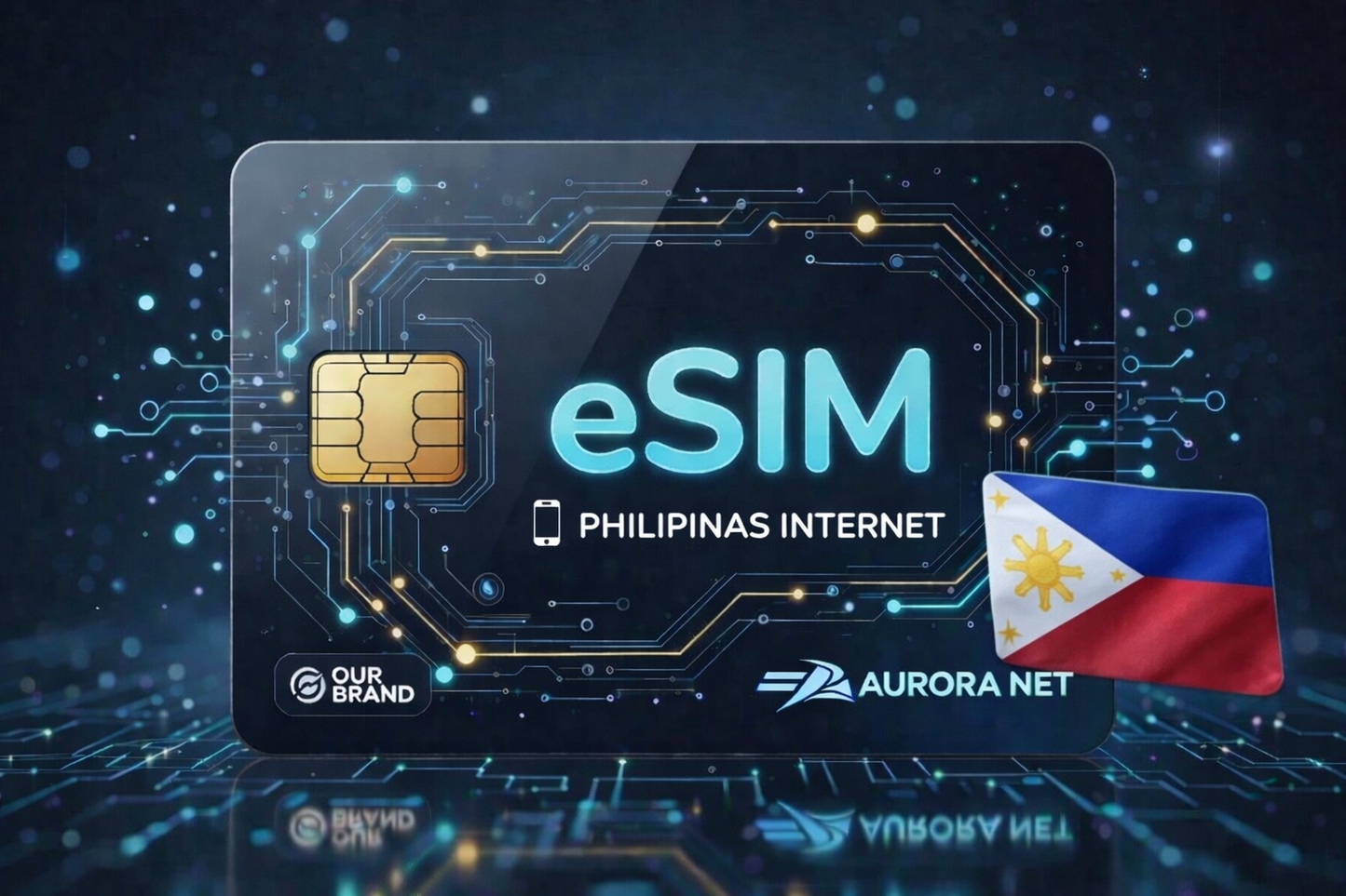 eSim Filipinas