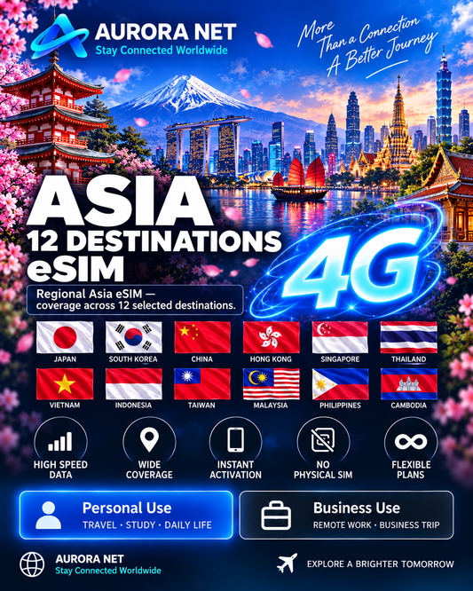 Aurora Net Asia 12 Destinations eSIM 4G — approved master style