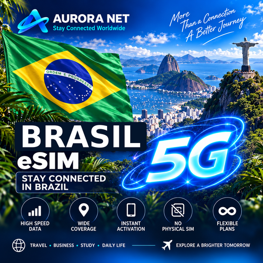 Aurora Net BRASIL eSIM — bandeira brasileira em destaque, Rio de Janeiro e 5G conforme cobertura