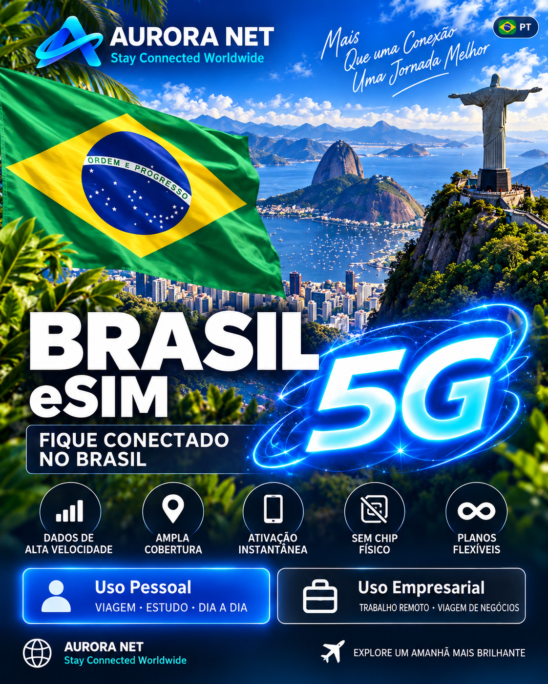🇧🇷 PT — Aurora Net eSIM Brasil — 5G conforme cobertura e aparelho compatível.