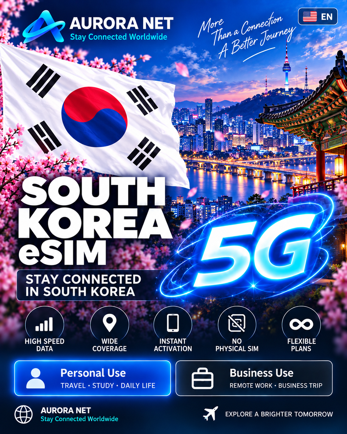 🇺🇸 EN — Aurora Net South Korea eSIM — 5G subject to coverage and compatible device.
