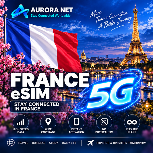 Aurora Net France eSIM — bandeira francesa em destaque, Paris e 5G conforme cobertura