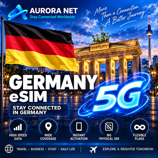Aurora Net Germany eSIM — bandeira alemã em destaque, Berlim e 5G conforme cobertura