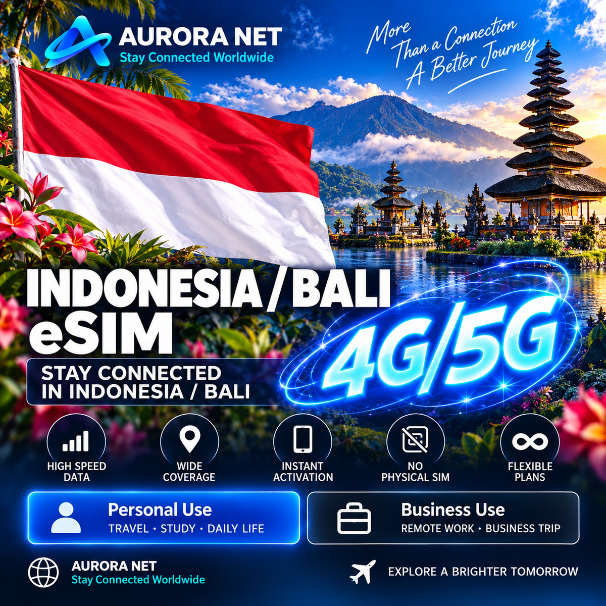 Aurora Net Indonesia Bali eSIM 4G/5G