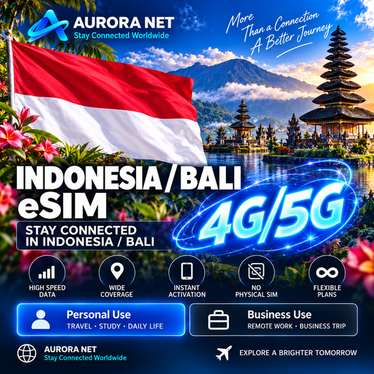 Aurora Net Indonesia Bali eSIM 4G/5G