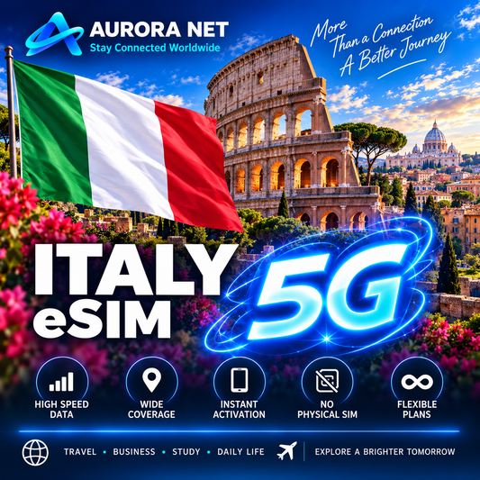 Aurora Net Italy eSIM — bandeira italiana em destaque, Roma e 5G conforme cobertura