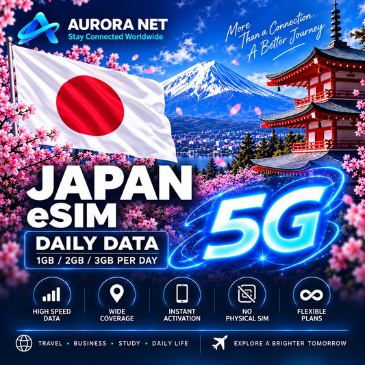 Aurora Net Japan eSIM — DAILY DATA — 1GB / 2GB / 3GB per day — 5G conforme cobertura