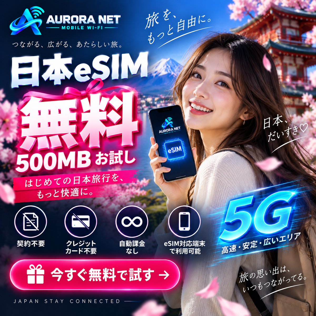 AURORA NET 日本eSIM 5G 500MB 無料お試し