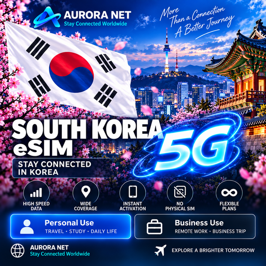 Aurora Net South Korea eSIM 5G