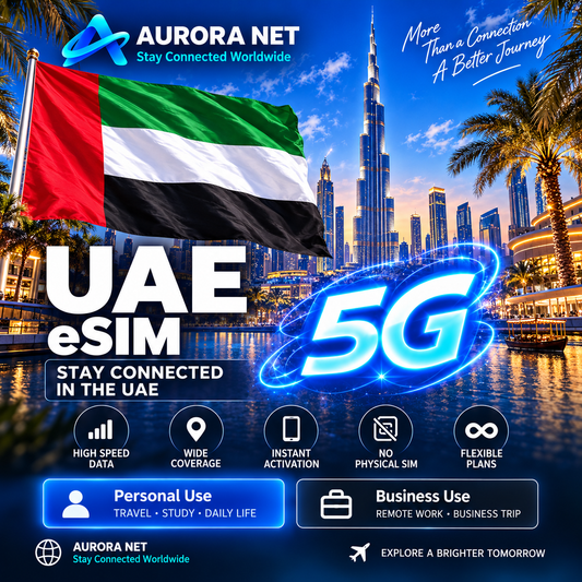 Aurora Net UAE eSIM 5G