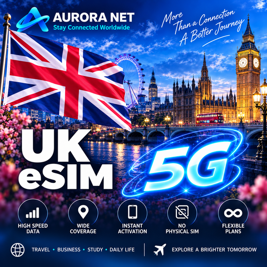 Aurora Net UK eSIM — bandeira do Reino Unido em destaque, Londres e 5G conforme cobertura