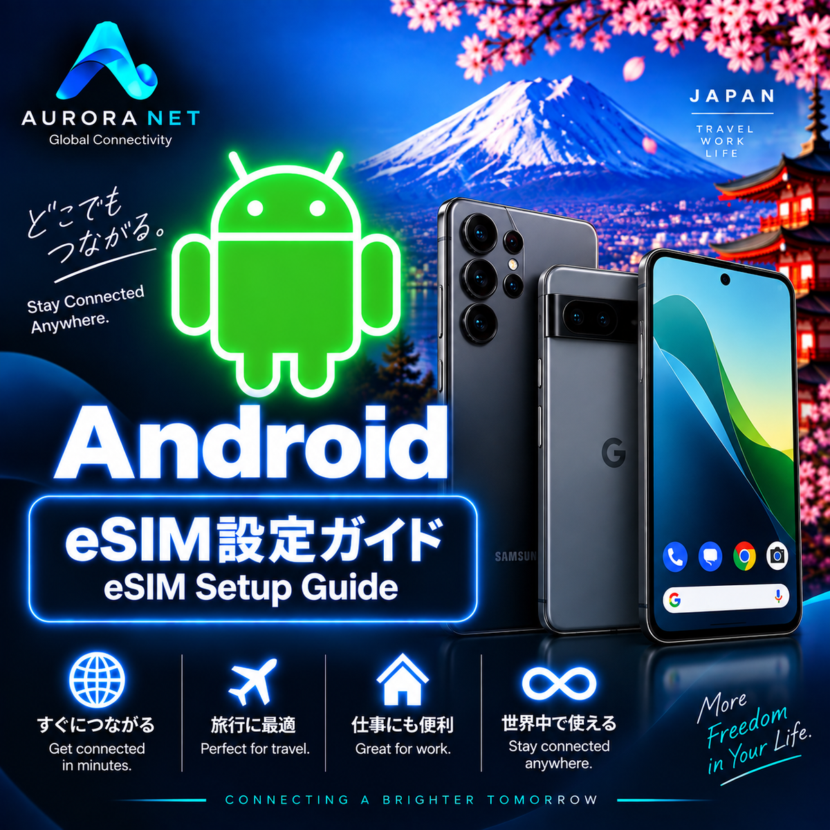 Android eSIM Setup Guide