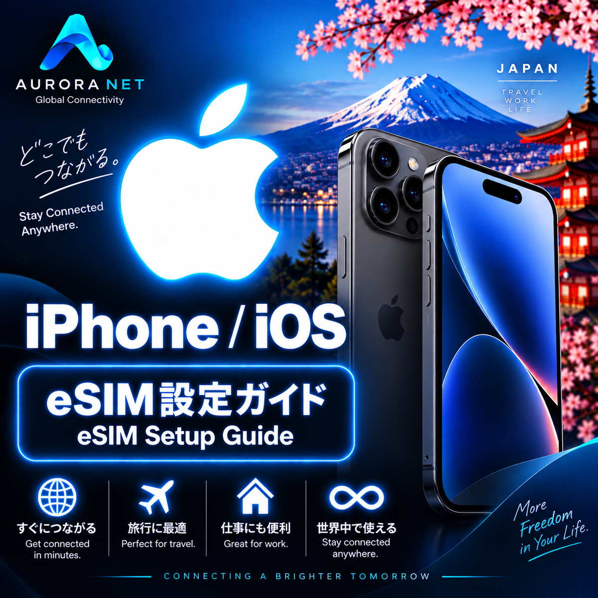 iPhone iOS eSIM Setup Guide